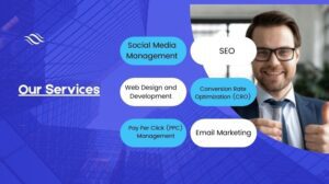 Digital Marketing Agency